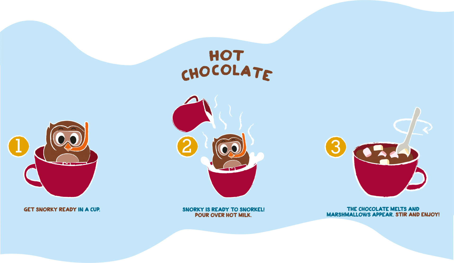 Hot Chocolate in 3 steps